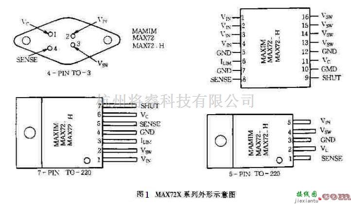 电源电路中的新型单片降压MAX727系列DC-DC变换器  第1张