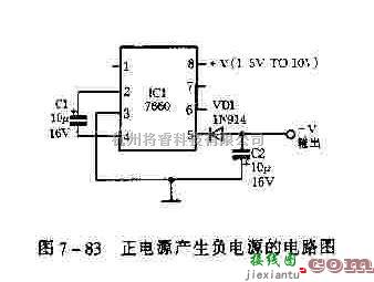 电源电路中的带稳压输出的负电源  第1张