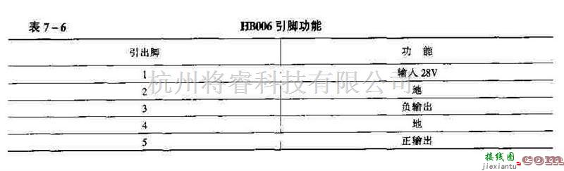 电源电路中的HB006 DC-DC电源转换器  第2张