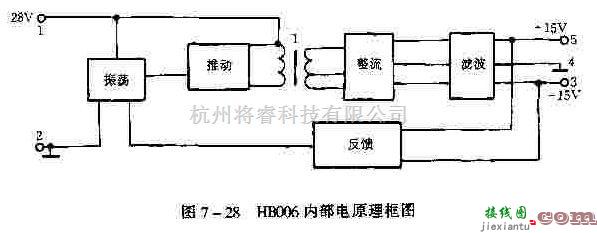 电源电路中的HB006 DC-DC电源转换器  第4张