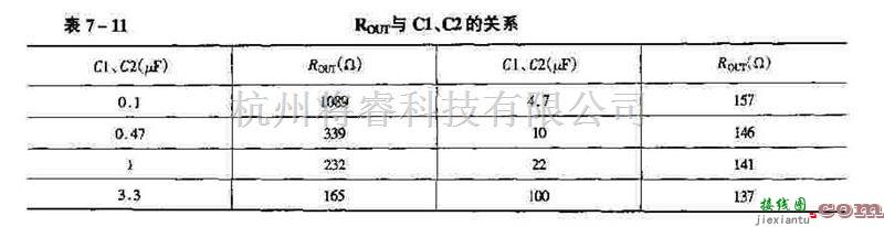 电源电路中的TCM680的基本应用  第3张