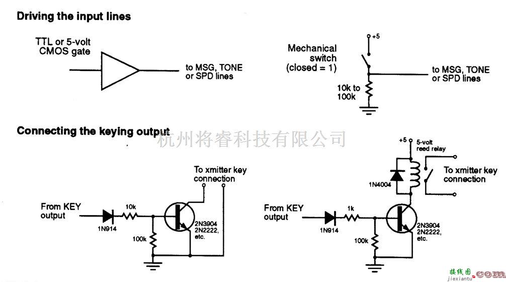 控制电路中的传送键控器接口电路  第1张