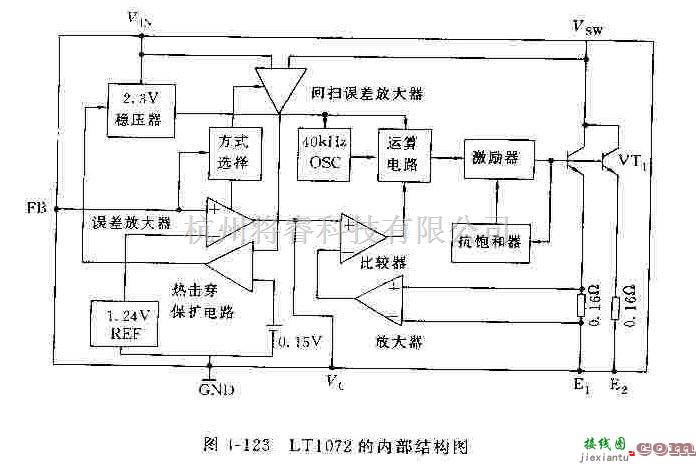 电源电路中的LT1072的基本介绍  第1张