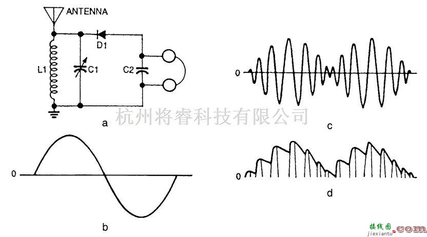 检测电路中的晶体广播探测器  第1张