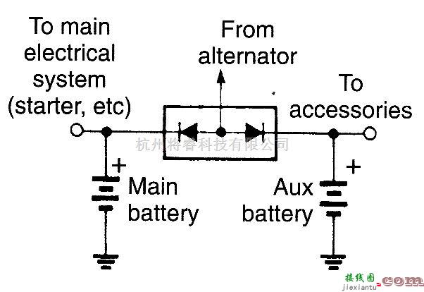 光电电路中的汽车电池隔离器电路  第1张
