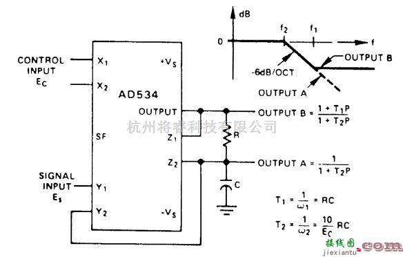 滤波器中的压控低通滤波器  第1张
