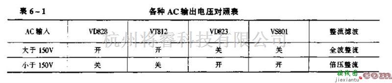 电源电路中的并联型电源交流输入自动切换、整流电路  第3张