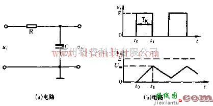 电源电路中的RC积分电路图  第1张