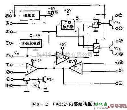 电源电路中的CW3524芯片的基本应用  第2张