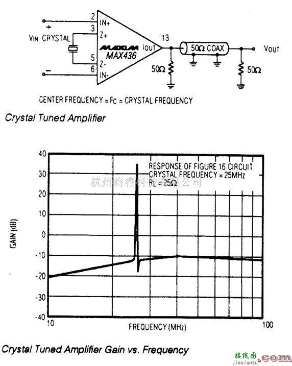 线性放大电路中的晶体调谐放大器  第1张