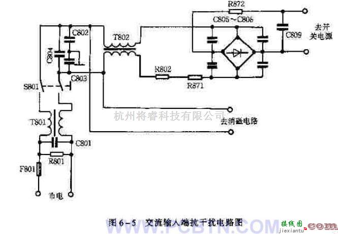 电源电路中的大屏幕彩色电视机的开关电源  第1张