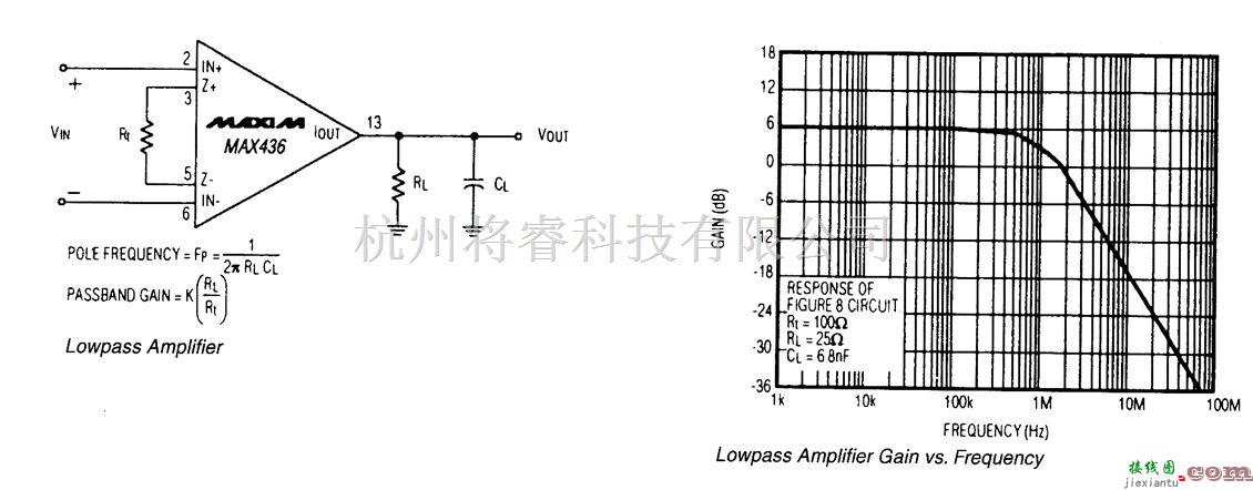 基础电路中的低通放大器  第1张