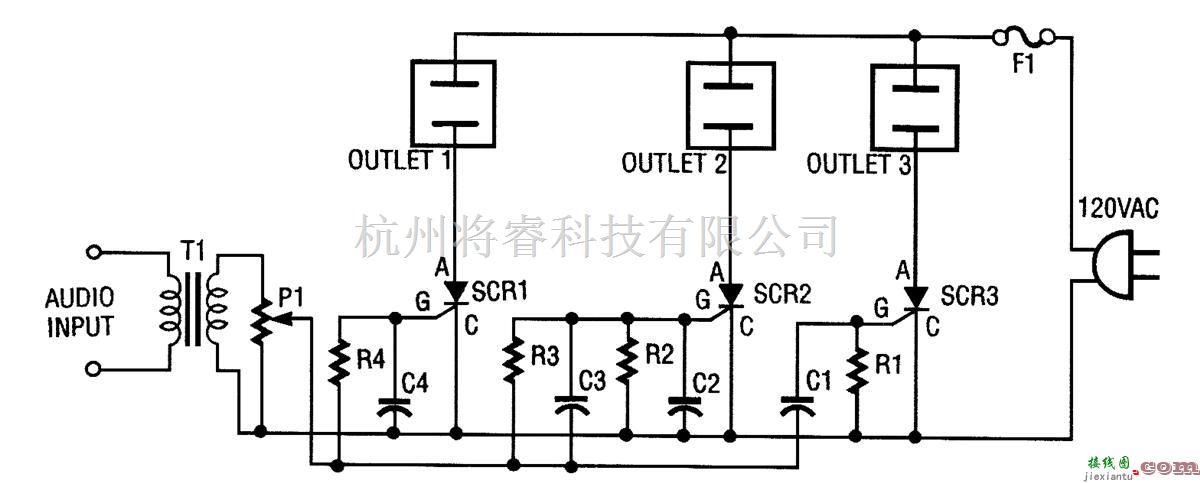 三通道彩色装置  第1张