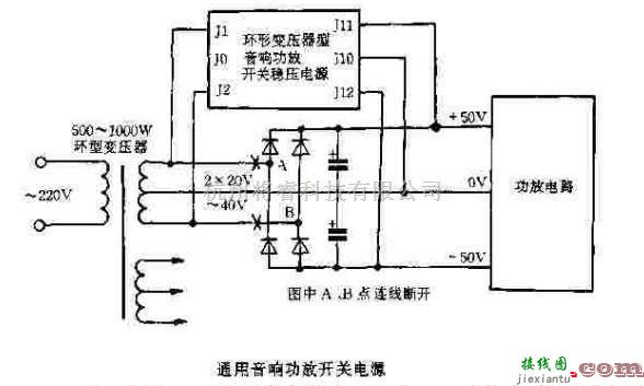 电源电路中的音响功放开关电源的制作  第1张