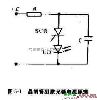 电源电路中的快速晶闸管开关电路  第1张