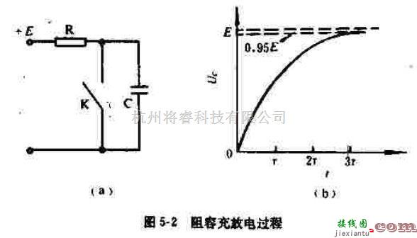 电源电路中的快速晶闸管开关电路  第2张