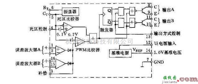 电源电路中的TL494双端脉冲调制器  第1张