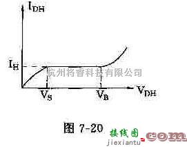 电源电路中的多功能充电器  第2张