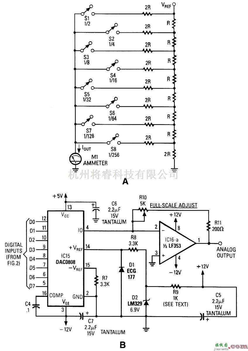 基础电路中的数字/模拟转换器  第1张