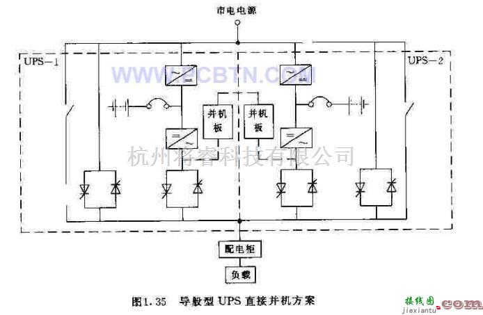 电源电路中的“导航型”UPS直接并机方案  第1张