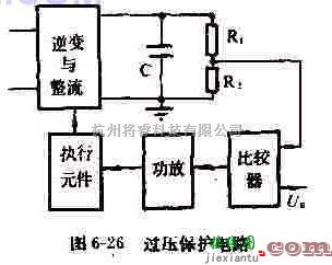 电源电路中的过压保护电路图及工作原理  第2张