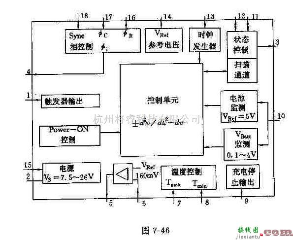 电源电路中的U2402B型镍镉镍氢电池快充控制电路  第1张