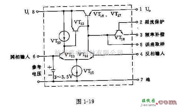 电源电路中的采用了核心元件的集成稳压输出电路  第3张