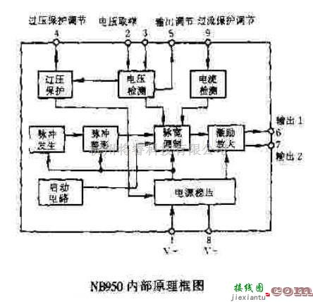 电源电路中的基于NB950的逆变器电路  第1张