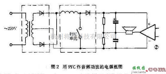 电源电路中的低输出电压有源PFC预调整器  第2张