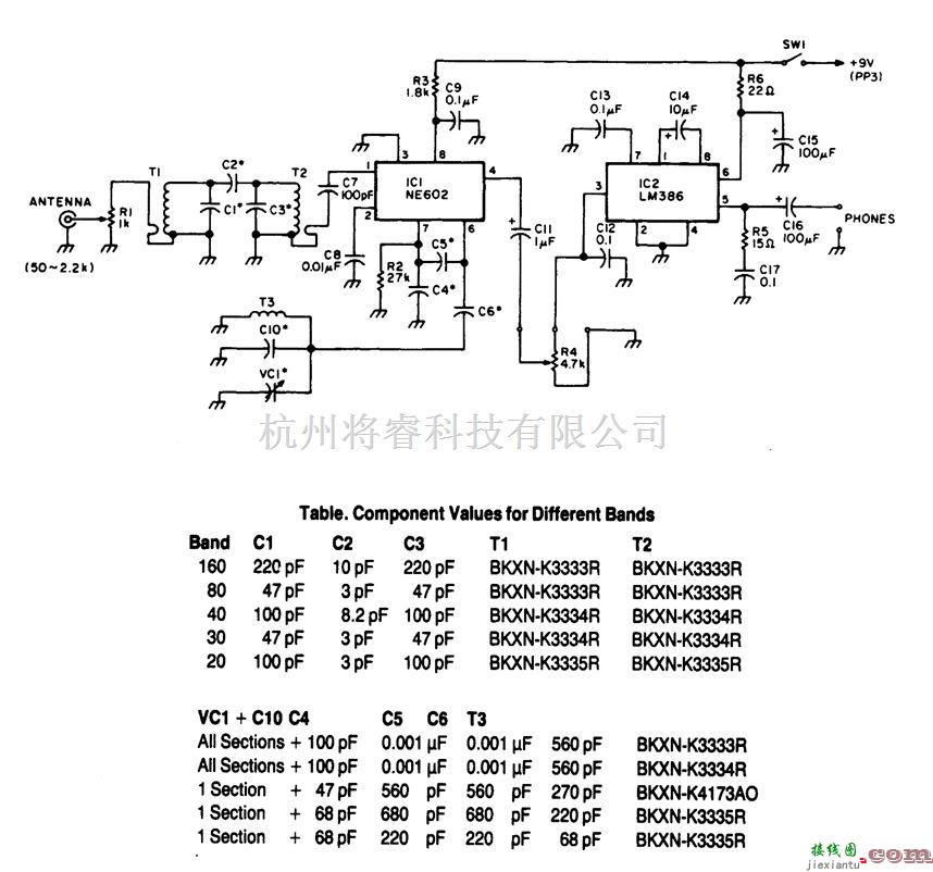 基础电路中的160至20米的简单的直接转换接收器  第1张