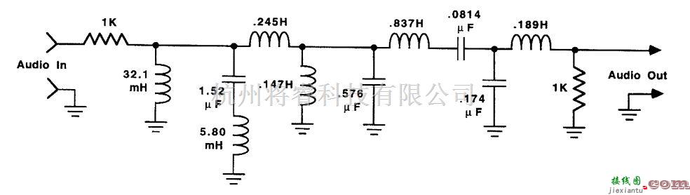 滤波器中的连续波音频滤波器  第1张