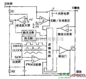 电源电路中的TOPSwitch的内部机构及特点  第1张