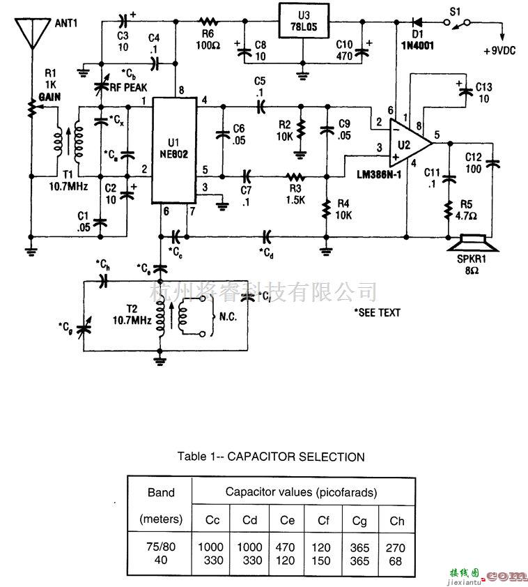 NE6O2直接转换接收器  第1张