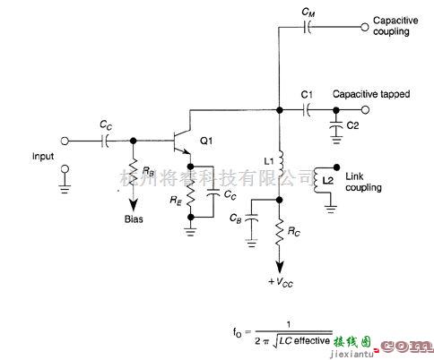 信号产生中的LC调谐放大器
  第1张