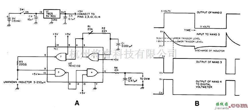 仪器仪表中的线性电感电表  第1张