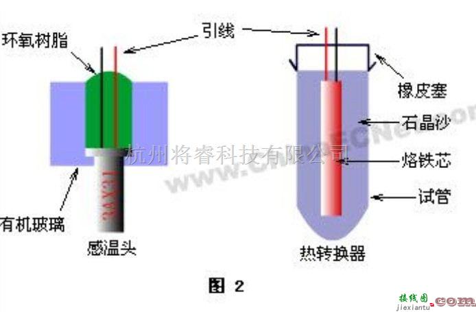 电源电路中的鱼缸自动恒温器电路的介绍  第3张