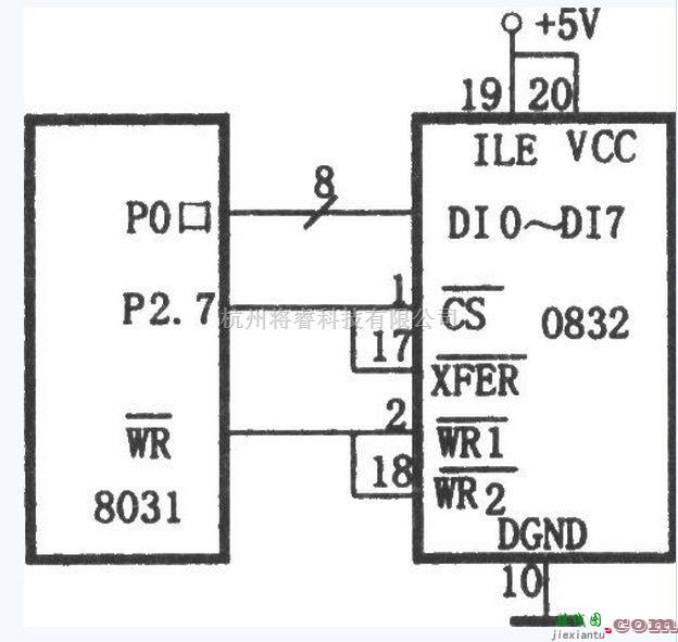 DAC0832与8031单片机构成的单缓冲器同步方式接口  第1张