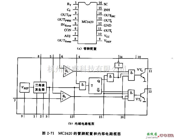 电源电路中的采用MC3420构成输出5V/20A的开关电源电路  第1张