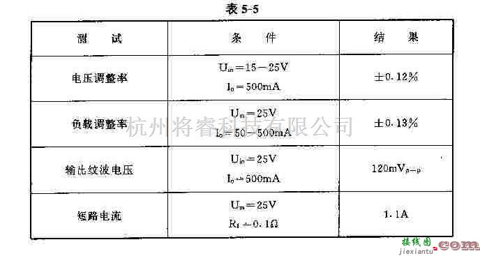 电源电路中的变换器MC34063A的应用  第4张