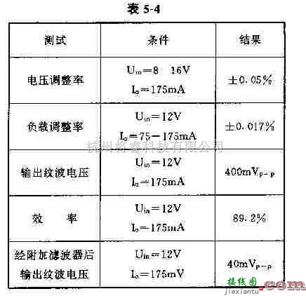 电源电路中的变换器MC34063A的应用  第2张