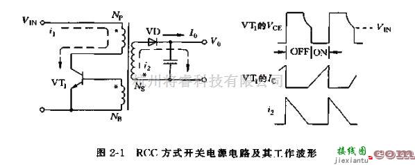 电源电路中的简介开关稳压电源的典型工作方式  第1张