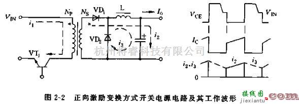 电源电路中的简介开关稳压电源的典型工作方式  第2张