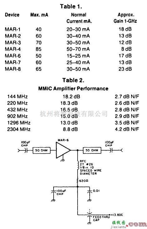 高频信号产生中的144到2304 MHz的超高频宽带放大器  第1张