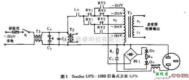 电源电路中的Sendon 1000VA级UPS-1000后备式方波输出UPS  第1张