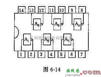 电源电路中的简介全自运逆变电路的组成  第2张