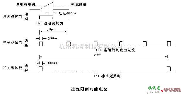 电源电路中的LT1074/76的限流功能  第1张