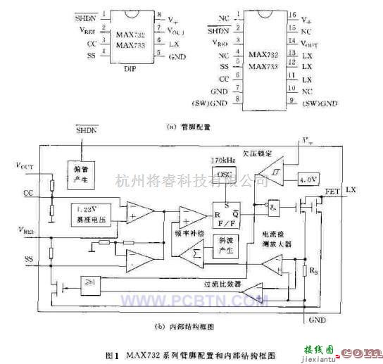 电源电路中的MAX732系列开关集成稳压器  第1张