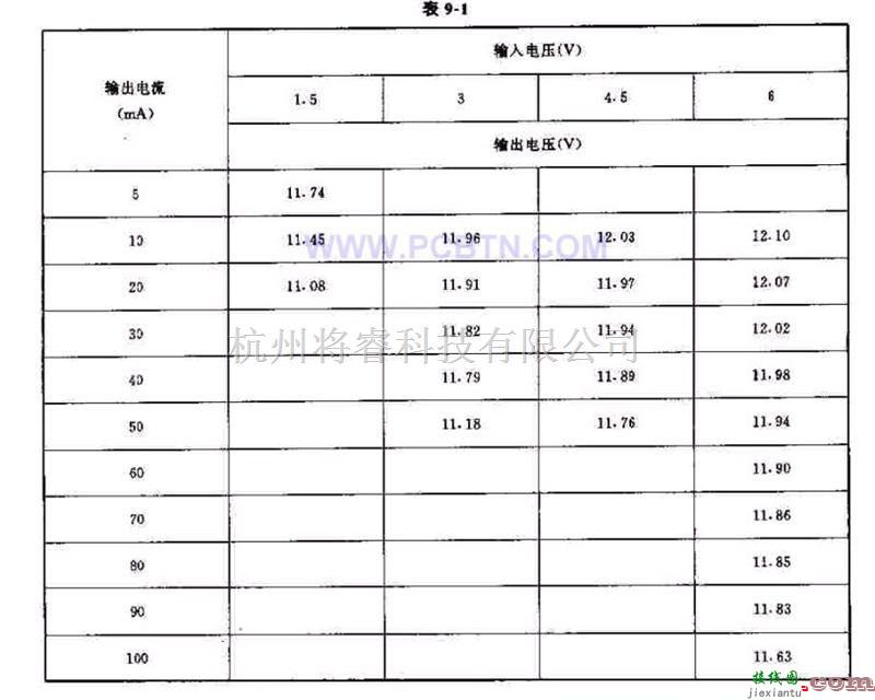 电源电路中的升压模块AH812的电路图及其应用原理  第3张