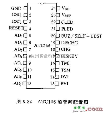 电源电路中的采用ATC106构成的电池充电  第1张