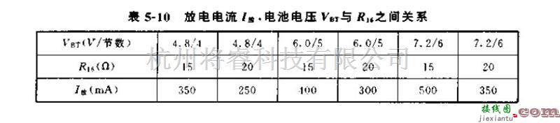 电源电路中的采用ATC106构成的电池充电  第5张